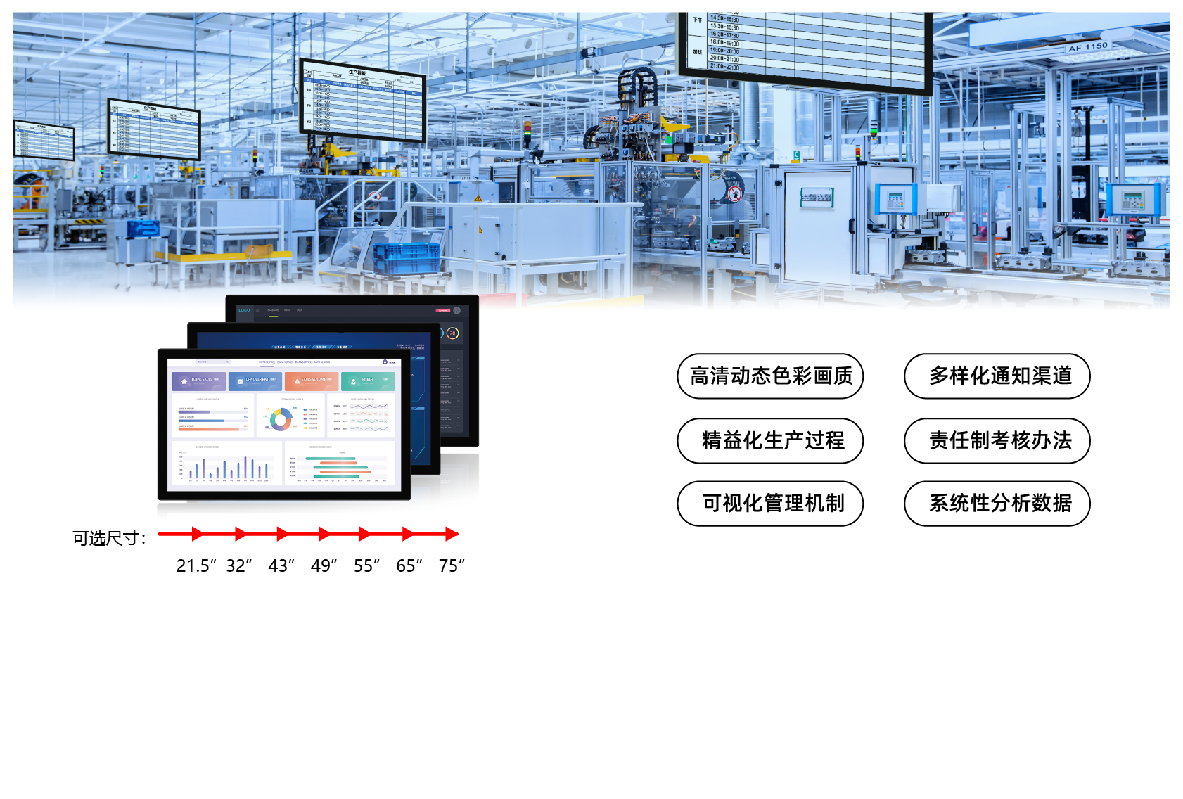 工业看板详情页-01.png